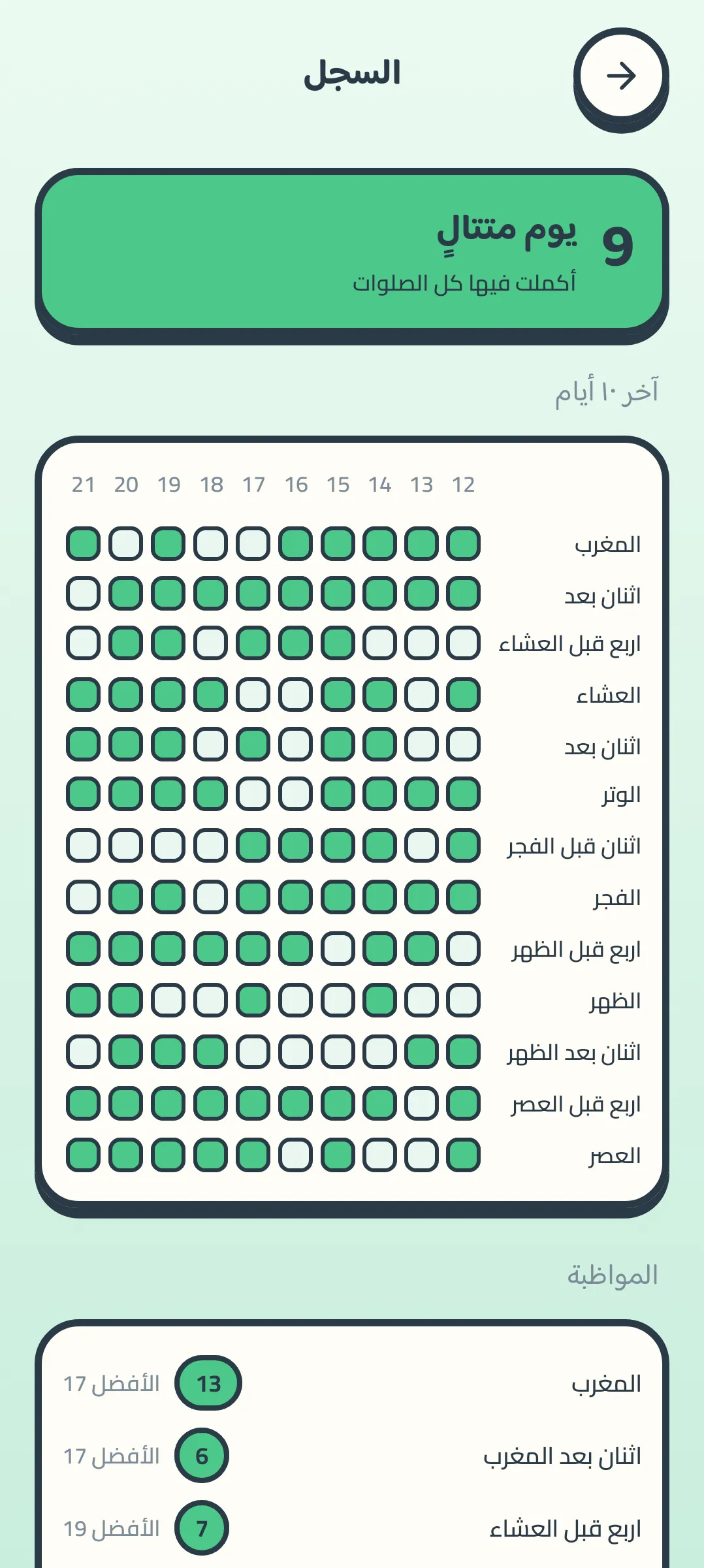 History screen showing a nine-day streak and a ten-day prayer grid
